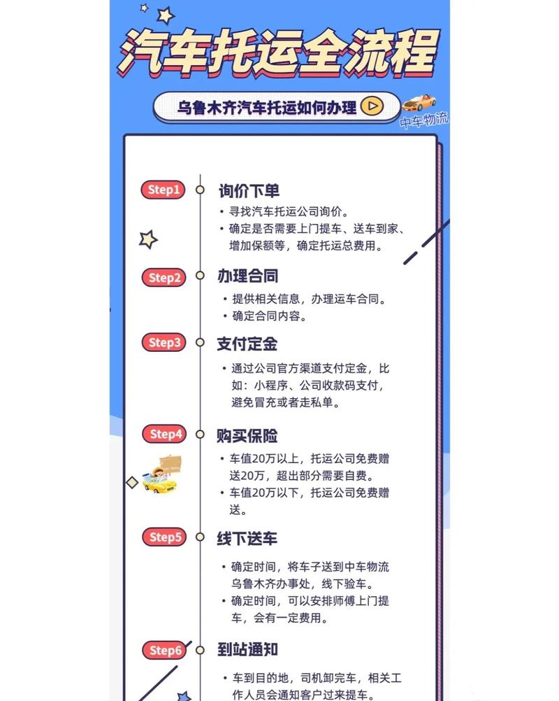 一个京牌指标一年多少钱呀？？办理流程解析