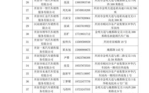 2024年北京车指标什么价格？【24H快速办理】(2024年北京指标新规)