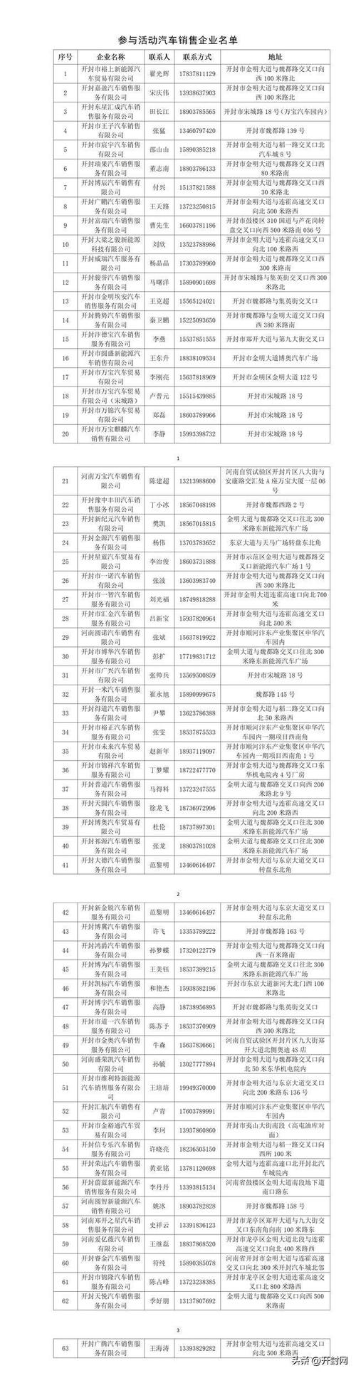 2024年北京车指标什么价格？【24H快速办理】