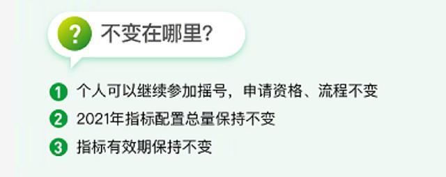 北京摇号新政(北京摇号新政策解读)