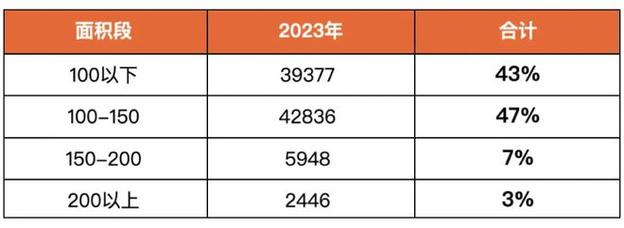 一个北京指标京牌出租一年多少钱？【24H快速办理】