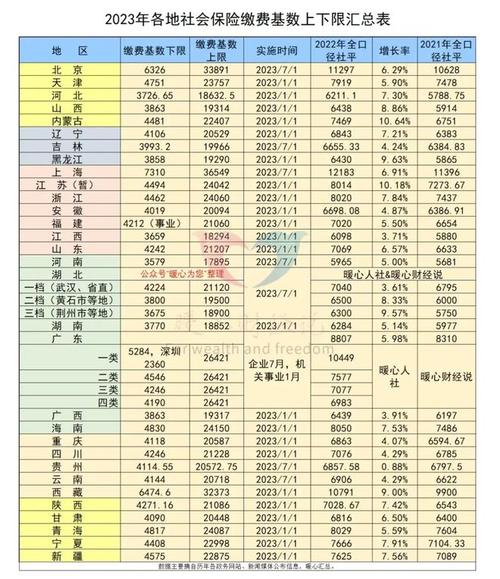 上海上海车牌额度出租多少钱一年现在2024年