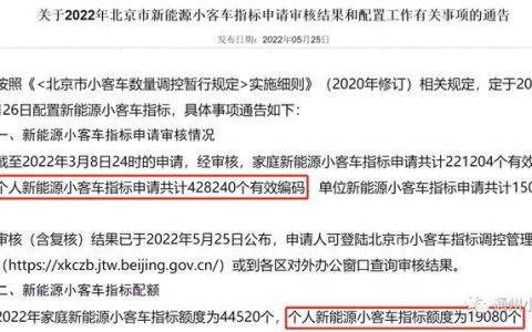 一个北京租新能源指标租一个多少钱？支持全网价格对比(北京新能源指标租用费用)