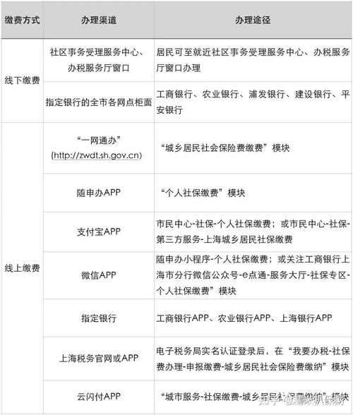 2024北京年京牌指标新成交价？京牌办理流程-步骤-具体事宜