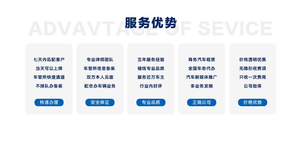 一个北京租车牌租赁公司？办理流程解析