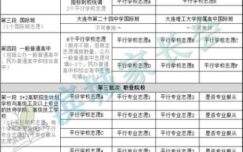 2024北京年京牌指标租赁多少钱？注意事项(北京车辆指标租赁价格)