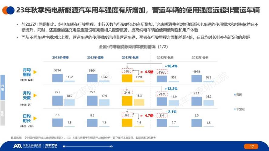 2024北京年新能源指标租一年多少钱？【24H办理】