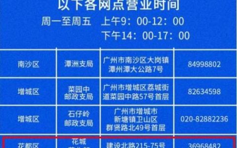 一个车牌指标新成交价？【24H办理】(一个车牌要多少钱)