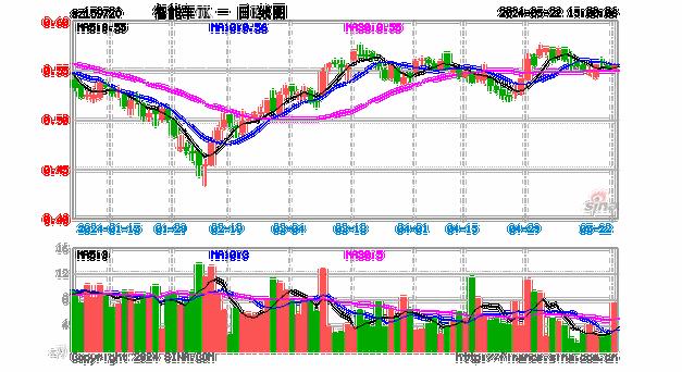 一个电车指标价格多少？【24H办理】