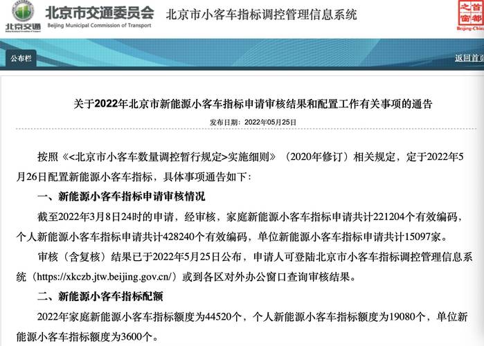 北京上半年小客车指标配置申请即将结束申请的流程是怎样的