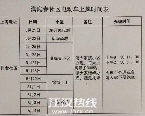 电瓶车上牌在哪里办需要多少钱给电动车上牌照去哪里办多少钱