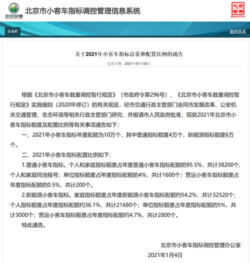 一个北京租新能源指标什么价格？【24H在线】