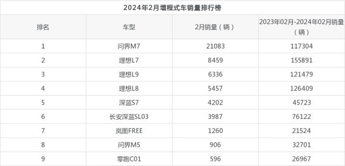 2024年北京车指标租赁中介推荐？怎么租最靠谱