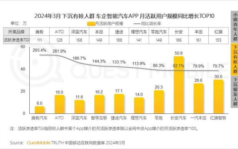 一个北京租车牌照租赁一个多少钱？支持全网价格对比(北京租个车牌要多少钱)