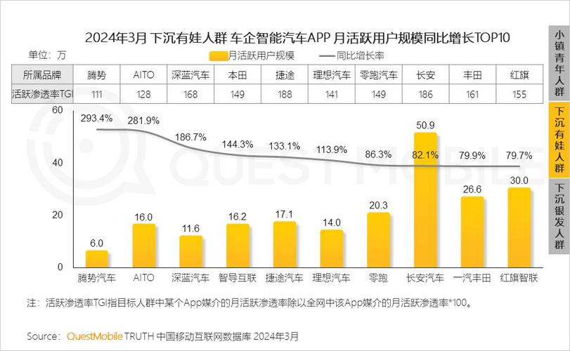 一个北京租车牌照租赁一个多少钱？支持全网价格对比