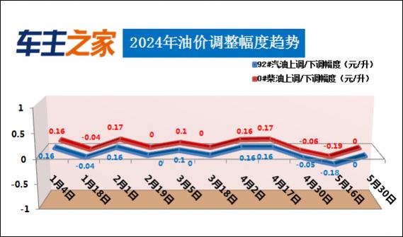 2024北京年京牌指标租赁公司？（车主指南）