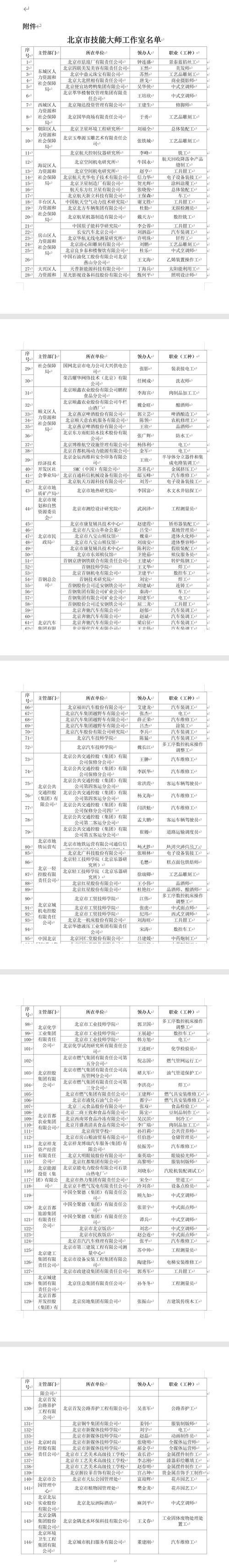 北京电车一年多少指标