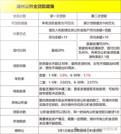 上海上海车牌额度出租多少钱一年现在2024年