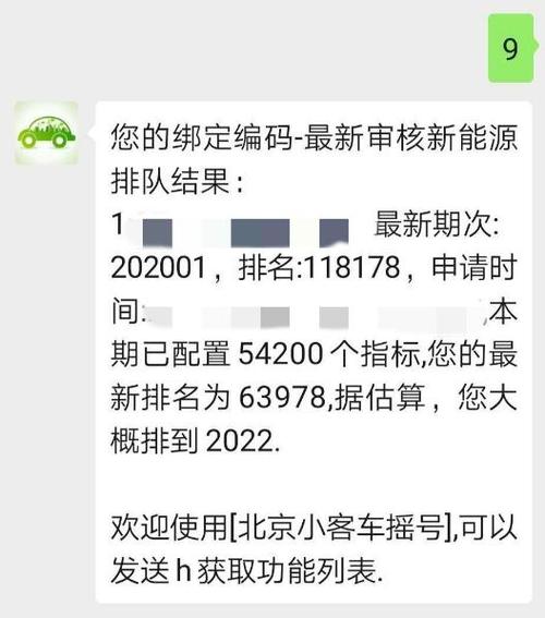 一个北京租新能源指标租赁多少钱？需要租京牌指标的别被坑了!