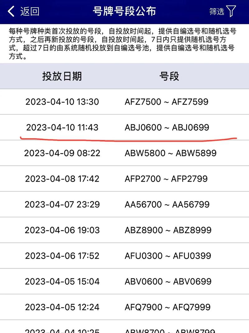 北京市小客车新能源个人指标排到20万到哪年能拿到拍照