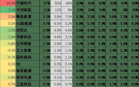 2024北京年新能源指标出租多少钱？【24H快速办理】(北京现在租新能源指标多少钱)