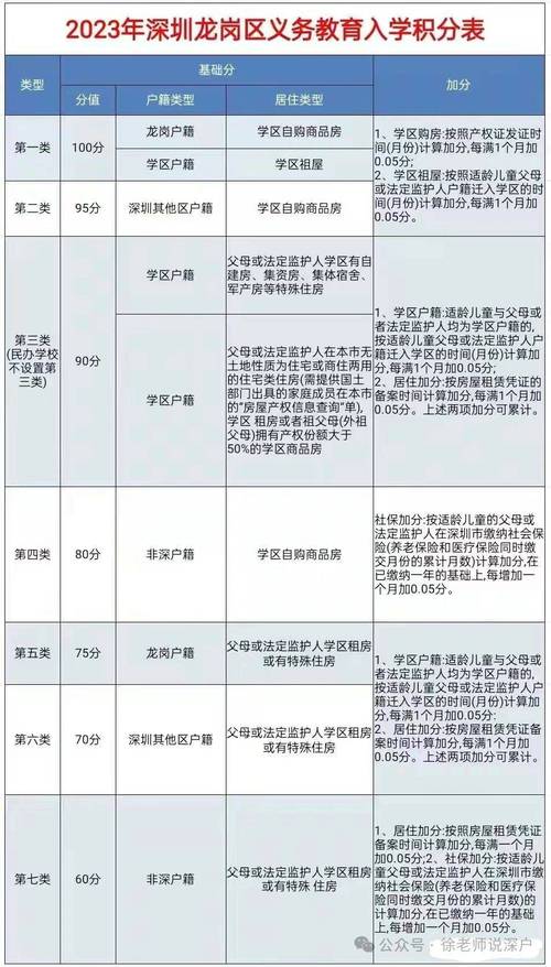 2024北京年京牌指标转让公司？【24H快速办理】