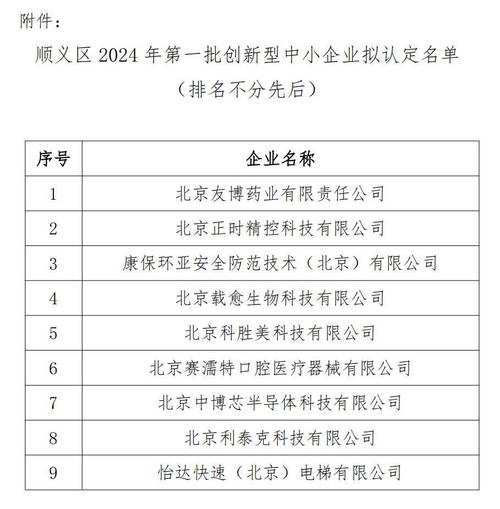 北京车牌新政策2024北京车牌号2024年后的政策