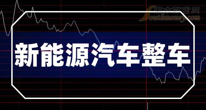 2024北京年新能源车牌转让？京牌办理流程-步骤-具体事宜