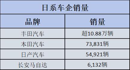 2024北京年新能源车牌出租多少钱？注意事项