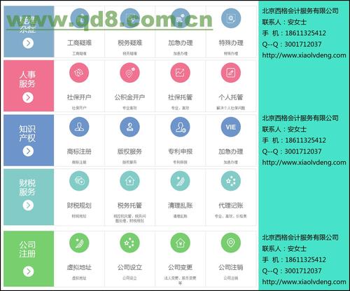 北京公司汽车指标转让是什么