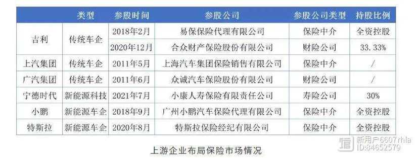 一个北京租车牌号能值多少钱？公开透明