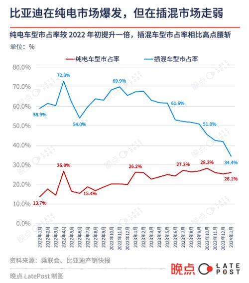 2024北京年新能源车牌多少钱一年？【24H快速办理】