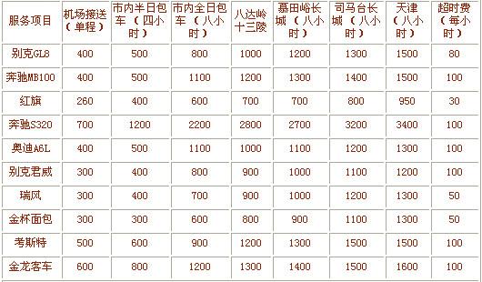 纯电动汽车租赁价格表