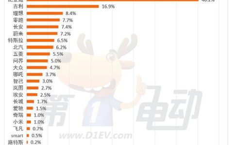 2024北京年京牌指标的公司？（车主指南）(北京京牌指标新政策2024)