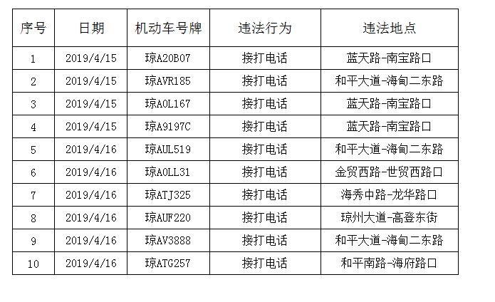 一个北京租牌照租赁一个多少钱？【24H快速办理】