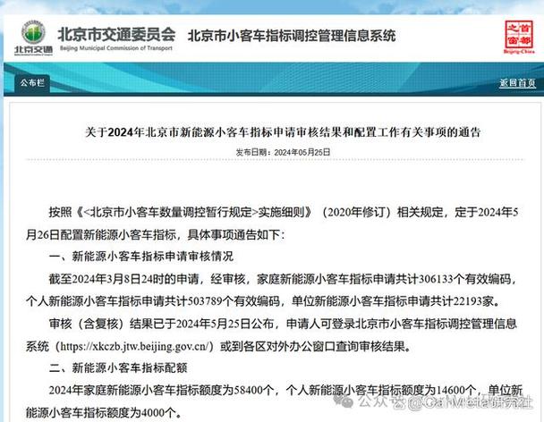 2024北京年京牌指标价格多少？注意事项