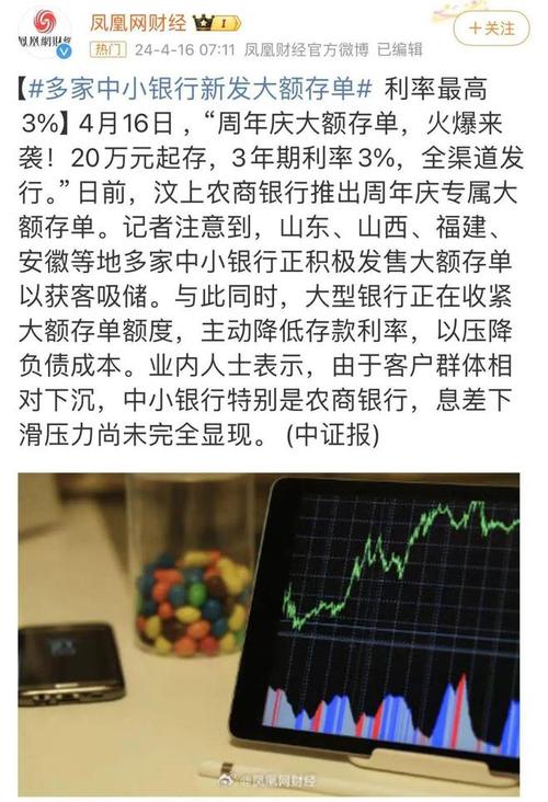 一个车牌指标出租大概多少钱？公开透明