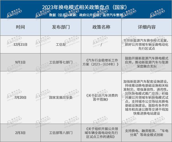 2024北京年电车指标一年多少钱？办理流程解析