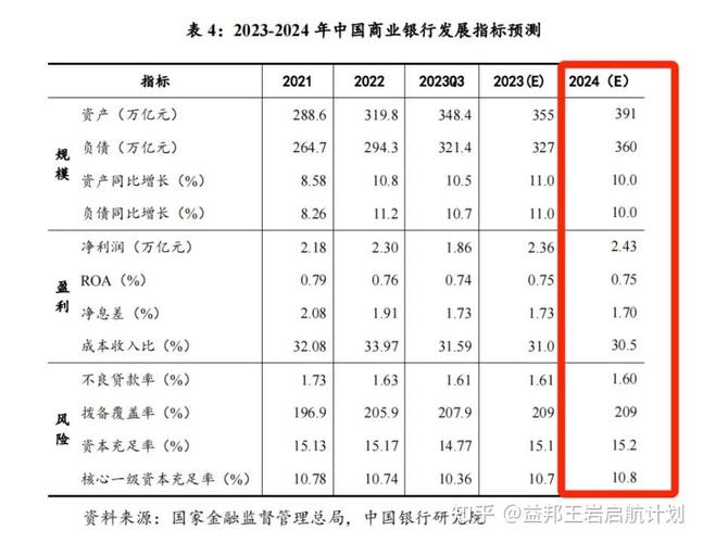 2024年北京牌照指标现在多少钱？【24H在线】