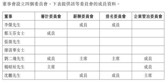 一个北京牌照指标转让价格？支持全网价格对比