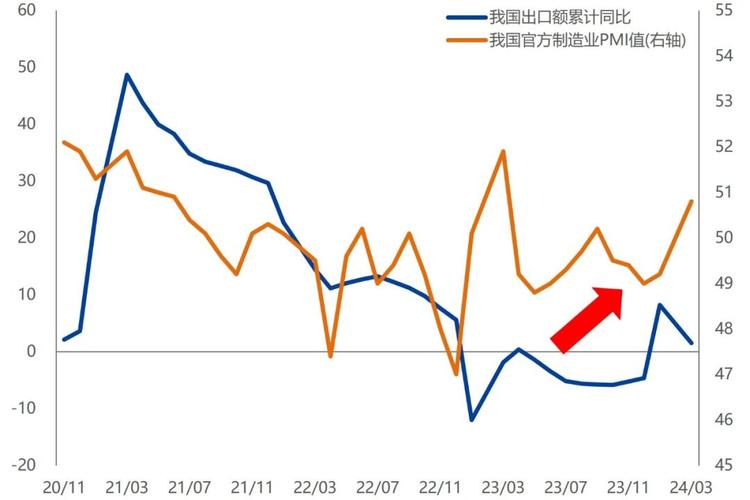 一个电车指标转让？支持全网价格对比