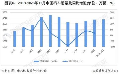 2024北京年新能源指标租赁中介推荐？【24H办理】(新能源牌照北京租赁)