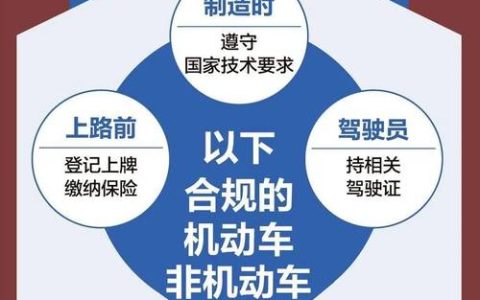 2024年北京车指标能值多少钱？京牌办理流程-步骤-具体事宜(2024年北京小汽车指标估计还会上涨吗)