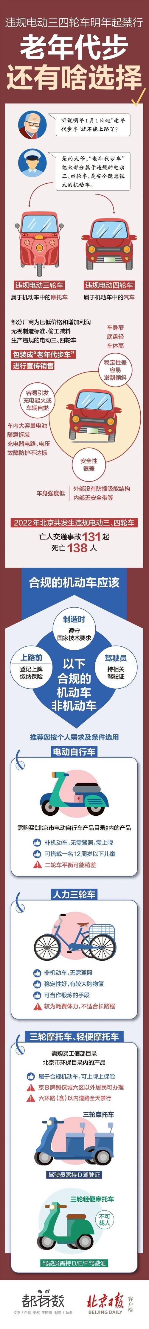 2024年北京车指标能值多少钱？京牌办理流程-步骤-具体事宜