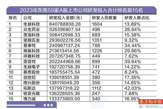 一个北京牌照指标价格多少？支持全网价格对比