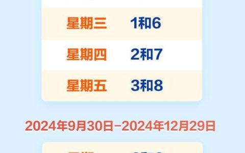 2024年北京车指标多少钱转让？【24H在线】(北京购车指标转让价格)