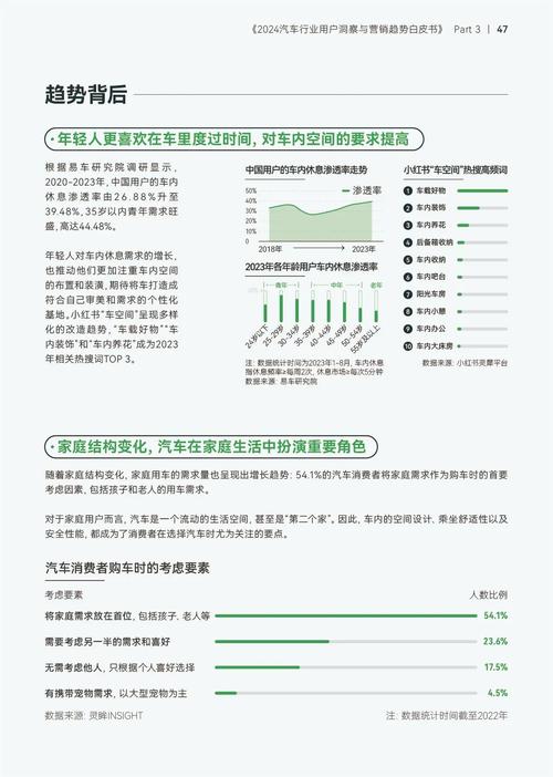 2024北京年电车指标一年多少钱？支持全网价格对比