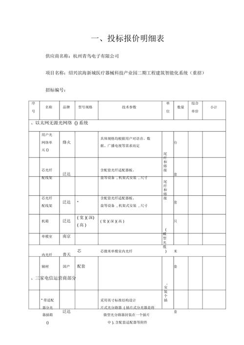 投标的分项报价明细表是和开标一览表单独封在一个文件包里还是放在...