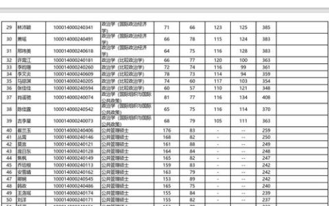 2024北京年电动车牌多少钱一年？京牌办理流程-步骤-具体事宜(北京电动车上牌2024)