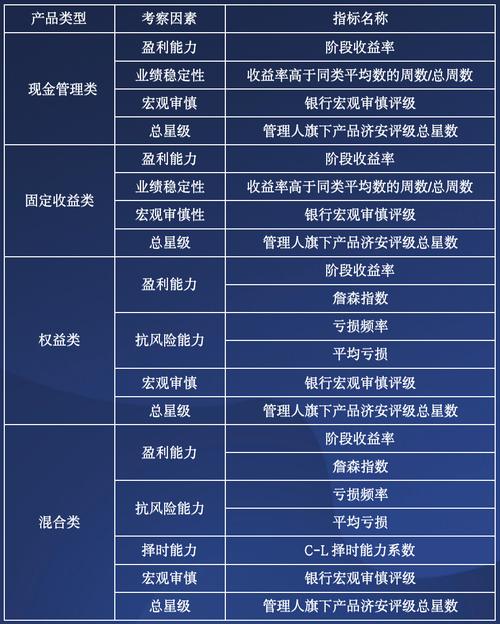 一个北京牌照指标1年价格？公开透明